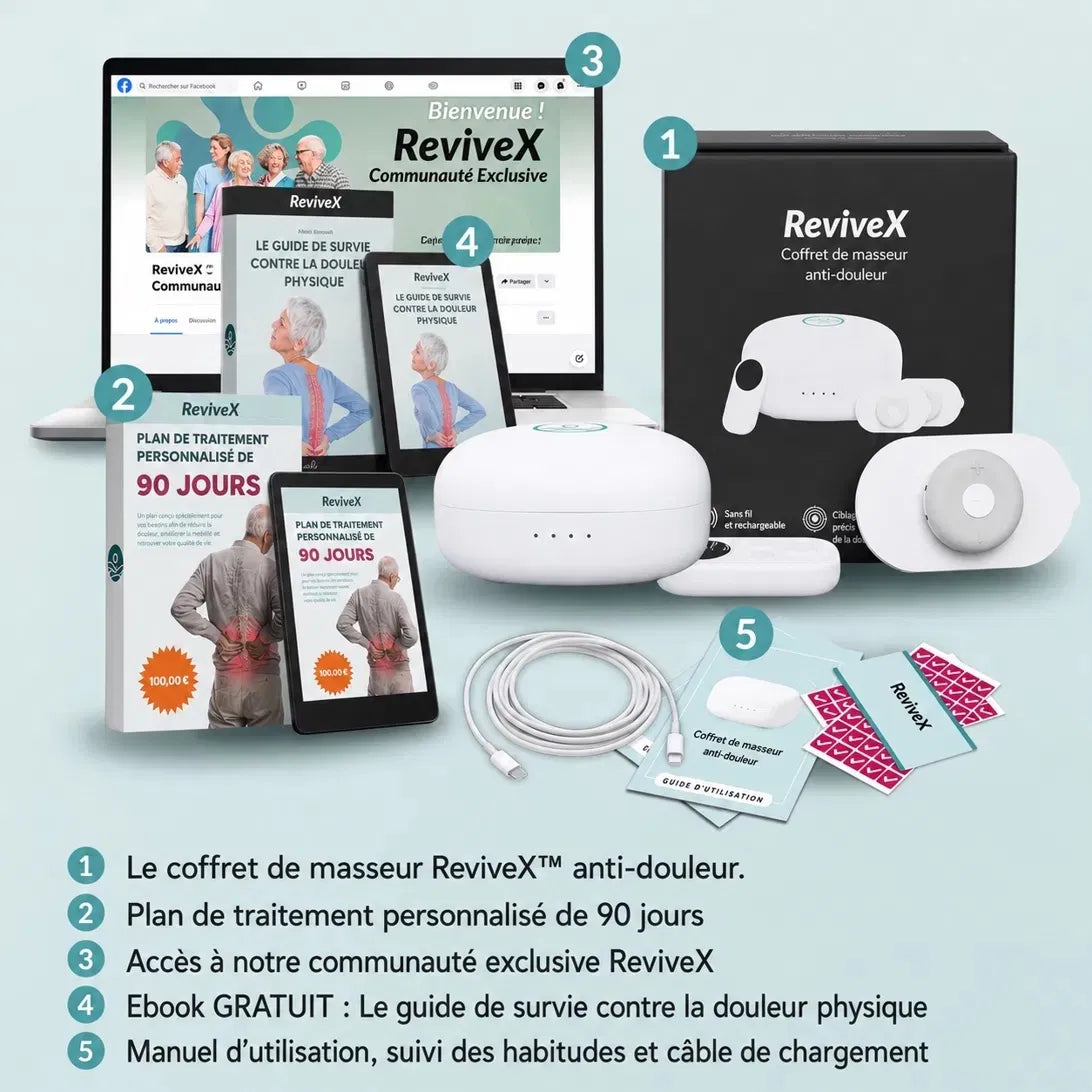 Système de Correction Adaptative ReviveX
